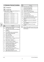 Preview for 78 page of IMO Jaguar VXM Instruction Manual