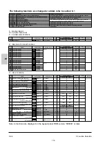 Preview for 120 page of IMO Jaguar VXM Instruction Manual