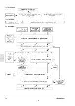 Preview for 134 page of IMO Jaguar VXM Instruction Manual