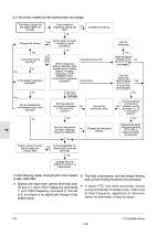 Preview for 140 page of IMO Jaguar VXM Instruction Manual