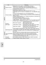 Предварительный просмотр 152 страницы IMO Jaguar VXM Instruction Manual