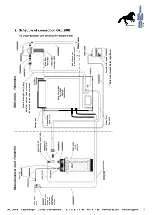 Предварительный просмотр 5 страницы IMO Oko 2000 User Manual