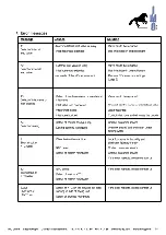 Предварительный просмотр 24 страницы IMO Oko 2000 User Manual