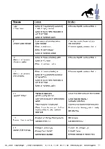 Предварительный просмотр 25 страницы IMO Oko 2000 User Manual