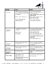 Предварительный просмотр 26 страницы IMO Oko 2000 User Manual