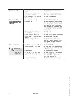 Предварительный просмотр 10 страницы IMO OptiLine ACG8 Original Operating Manual