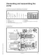 Предварительный просмотр 15 страницы IMO OptiLine ACG8 Original Operating Manual