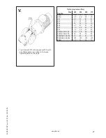 Предварительный просмотр 27 страницы IMO OptiLine ACG8 Original Operating Manual