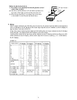 Preview for 5 page of IMO TP40A Instruction Manual