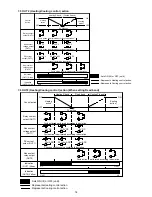 Preview for 14 page of IMO TP40A Instruction Manual