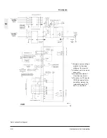 Предварительный просмотр 17 страницы IMO VXSM150-1 Instruction Manual