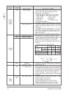 Предварительный просмотр 21 страницы IMO VXSM150-1 Instruction Manual