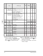 Предварительный просмотр 31 страницы IMO VXSM150-1 Instruction Manual