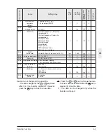 Предварительный просмотр 32 страницы IMO VXSM150-1 Instruction Manual