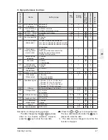 Предварительный просмотр 36 страницы IMO VXSM150-1 Instruction Manual