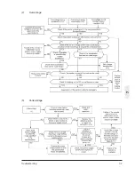 Предварительный просмотр 72 страницы IMO VXSM150-1 Instruction Manual