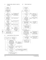 Предварительный просмотр 73 страницы IMO VXSM150-1 Instruction Manual