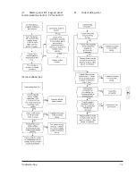 Предварительный просмотр 74 страницы IMO VXSM150-1 Instruction Manual