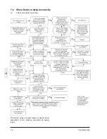 Предварительный просмотр 75 страницы IMO VXSM150-1 Instruction Manual