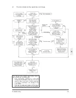 Предварительный просмотр 76 страницы IMO VXSM150-1 Instruction Manual