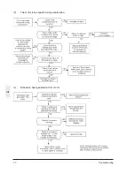 Предварительный просмотр 77 страницы IMO VXSM150-1 Instruction Manual