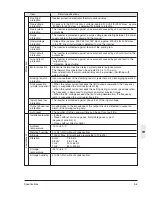 Предварительный просмотр 88 страницы IMO VXSM150-1 Instruction Manual