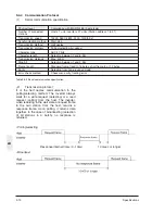 Предварительный просмотр 95 страницы IMO VXSM150-1 Instruction Manual