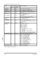 Предварительный просмотр 103 страницы IMO VXSM150-1 Instruction Manual