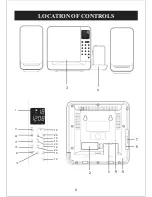 Preview for 6 page of iMode iP3019UK Instruction Manual