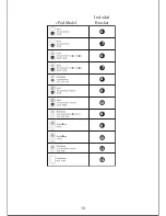 Preview for 10 page of iMode iP3019UK Instruction Manual