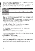 Preview for 4 page of iModel KN-MULTI60-PLUS User Manual