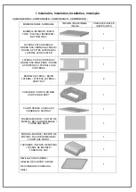 Preview for 3 page of IMOR 080.393 Manual