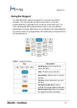 Preview for 19 page of iMotion MC432 User Manual