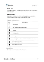 Preview for 29 page of iMotion MC432 User Manual