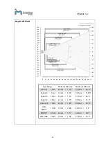 Preview for 21 page of iMotion SW111 User Manual