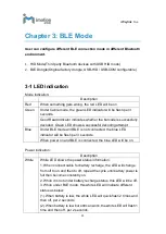 Preview for 25 page of iMotion SW111 User Manual