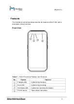 Preview for 9 page of iMotion TC601 User Manual