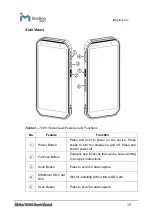 Preview for 10 page of iMotion TC601 User Manual