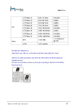 Preview for 79 page of iMotion TC603 User Manual