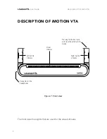 Предварительный просмотр 6 страницы iMotion VTA User Manual