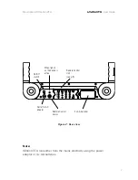 Предварительный просмотр 7 страницы iMotion VTA User Manual