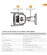 Предварительный просмотр 11 страницы IMOU 6923172519238 Quick Start Manual