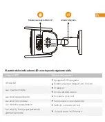 Предварительный просмотр 18 страницы IMOU 6923172519238 Quick Start Manual