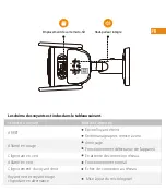 Предварительный просмотр 25 страницы IMOU 6923172519238 Quick Start Manual