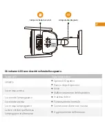 Предварительный просмотр 32 страницы IMOU 6923172519238 Quick Start Manual