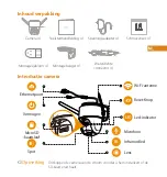 Preview for 48 page of IMOU 878208 Quick Start Manual