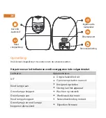 Preview for 45 page of IMOU A1 Quick Start Manual