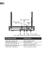 Preview for 6 page of IMOU CCTV-KIT-PRO Quick Start Manual