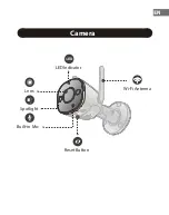 Preview for 7 page of IMOU CCTV-KIT-PRO Quick Start Manual