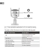 Preview for 8 page of IMOU CCTV-KIT-PRO Quick Start Manual